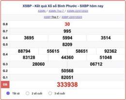 giao diện app kết quả xổ số bình phước ngày 29 tháng 11