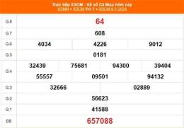 giao diện app kết quả xổ số cà mau ngày 15 tháng 6