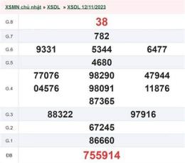 giao diện app kết quả xổ số đà lạt ngày 9 tháng 11