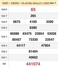giao diện app kết quả xổ số đắc nông