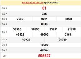 giao diện app kết quả xổ số đắk lắk ngày