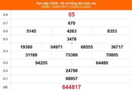 giao diện app kết quả xổ số đồng nai ngày 5 tháng 8