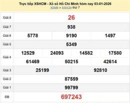 giao diện app kết quả xổ số hồ chí minh ngày 15 tháng 6