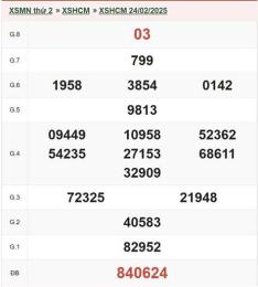giao diện app kết quả xổ số hồ chí minh ngày 24 tháng 11