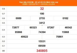 giao diện app kết quả xổ số hồ chí minh ngày 29 tháng 12