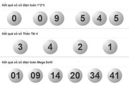 giao diện app kết quả xổ số hôm nay chủ nhật