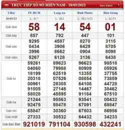 giao diện app kết quả xổ số hôm nay thứ bảy