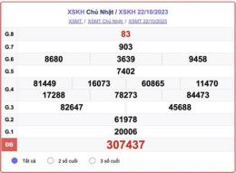 giao diện app kết quả xổ số khánh hòa ngày 22 tháng 2