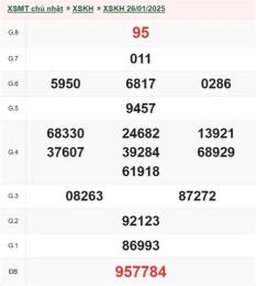 giao diện app kết quả xổ số khánh hòa ngày 26 tháng 04