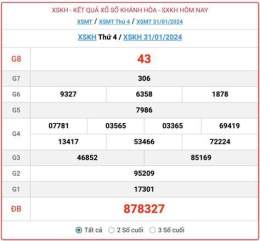 giao diện app kết quả xổ số khánh hòa trong 30 ngày