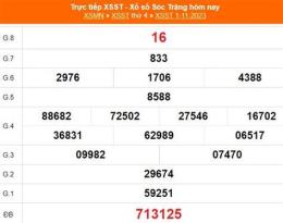 giao diện app kết quả xổ số long an ngày 29 tháng 11