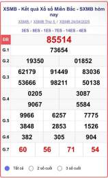 giao diện app kết quả xổ số mb thứ 4 hàng tuần