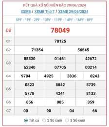 giao diện app kết quả xổ số miền bắc 30ngay