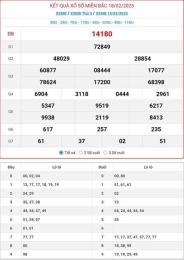 giao diện app kết quả xổ số miền bắc ngày 18 tháng 03