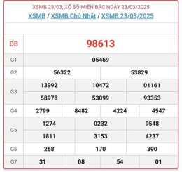 giao diện app kết quả xổ số miền bắc ngày 28 tháng