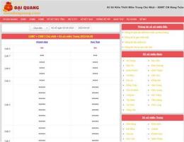 giao diện app ket qua xo so mt chu nhat
