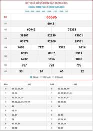 giao diện app kết quả xổ số ngày 2 tháng 10 năm 2025