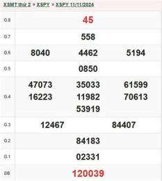 giao diện app kết quả xổ số phú yên ngày 11 tháng 05