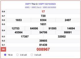 giao diện app kết quả xổ số phú yên ngày 16 tháng 3