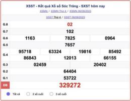 giao diện app kết quả xổ số sóc trăng ngày 13 tháng 05