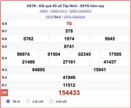 giao diện app kết quả xổ số tây ninh ngày hôm qua