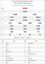 giao diện app kết quả xổ số thu 7
