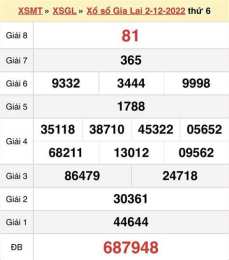 giao diện app kết quả xổ số thứ sáu minh ngọc