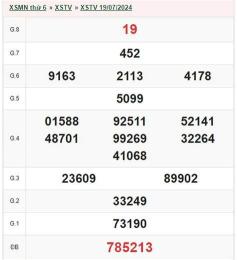 giao diện app kết quả xổ số trà vinh ngày 26 tháng 12