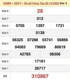 giao diện app kết quả xổ số vũng tàu ngày 3 tháng 3