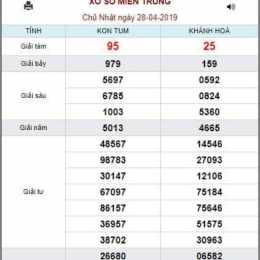 google xổ số miền trung