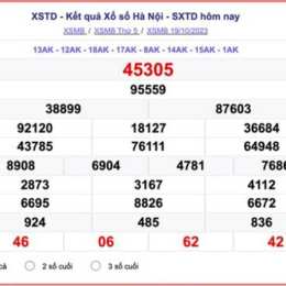 hà nội hôm nay xổ số hà nội hôm nay