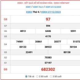 hôm nay xổ số đài khánh hòa