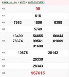 hướng dẫn sử dụng ba miền xổ số