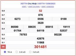 hướng dẫn sử dụng cầu xổ số thừa thiên huế