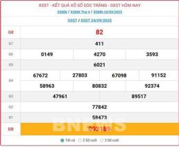 hướng dẫn sử dụng cho xổ số ngày hôm nay