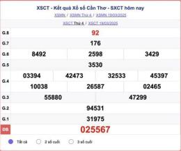 hướng dẫn sử dụng dự đoán kết quả xổ số cần thơ hôm nay