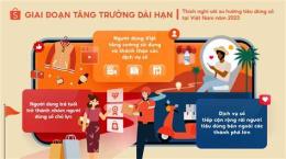 hướng dẫn sử dụng dự đoán xổ số đài việt