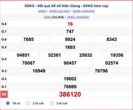 hướng dẫn sử dụng dự đoán xổ số kiên giang anh trúng