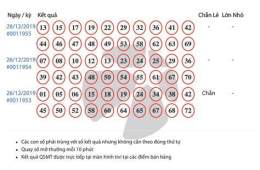 hướng dẫn sử dụng dự đoán xổ số vietlott 6/55