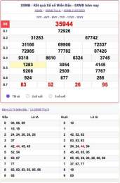 hướng dẫn sử dụng https xoso com vn xo so mien bac xsmb p1 html