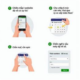 hướng dẫn sử dụng in vé dò xổ số miền nam
