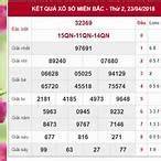 hướng dẫn sử dụng keets quar xo so mien bac