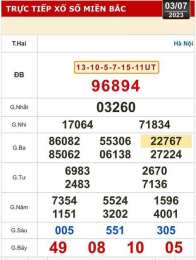 hướng dẫn sử dụng ket qua so xo kien thiet