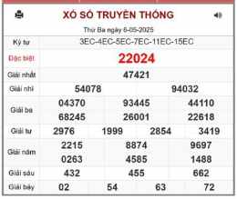 hướng dẫn sử dụng ket qua so xo mien bac thu 6