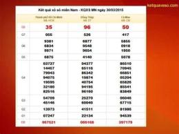 hướng dẫn sử dụng ket qua so xo mien nam thu 3