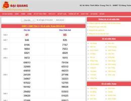 hướng dẫn sử dụng ket qua so xo tuan