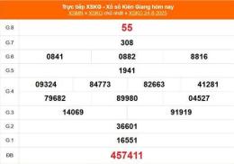hướng dẫn sử dụng kết quả xổ số an giang ngày 14 tháng 05