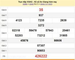 hướng dẫn sử dụng kết quả xổ số an giang ngày 2 tháng 7