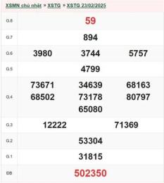 hướng dẫn sử dụng kết quả xổ số an giang ngày 23 tháng 04