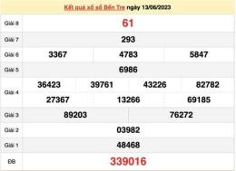 hướng dẫn sử dụng kết quả xổ số bến tre ngày 27 tháng 1